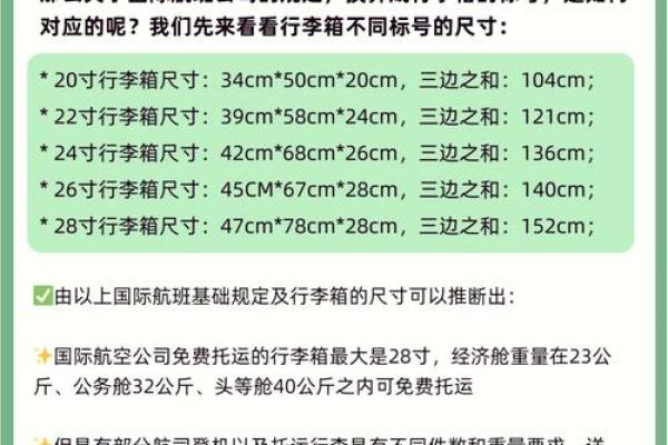 飞机行李托运费用详解与收费标准指南