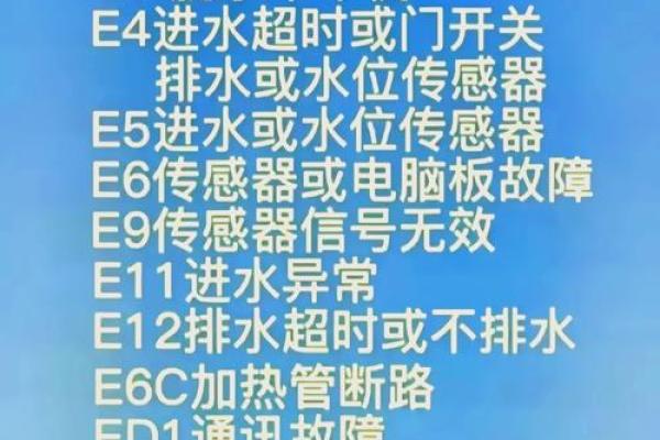 洗衣机显示E1故障代码的解决方法详解