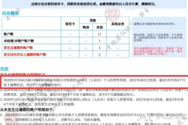 如何查询自己的征信是否存在问题及解决办法